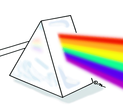 prism