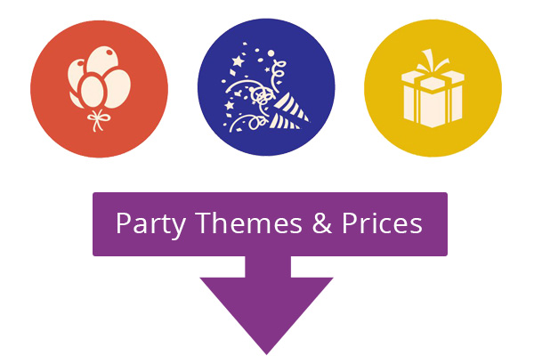 Kids Birthday Party Places